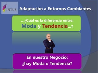 …¿Cuál es la diferencia entre:
Moda y Tendencia…?
Adaptación a Entornos Cambiantes
En nuestro Negocio:
¿hay Moda o Tendencia?
 