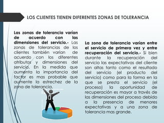 LOS CLIENTES TIENEN DIFERENTES ZONAS DE TOLERANCIA


Las zonas de tolerancia varían
de      acuerdo     con     las
dimensiones del servicio.- Las    La zona de tolerancia varían entre
zonas de tolerancias de los       el servicio de primera vez y entre
clientes también varían     de    recuperación del servicio.- Si bien
acuerdo con los diferentes        durante     la   recuperación     del
atributos y dimensiones del       servicio las expectativas del cliente
servicio. En la medida que        son altas tanto como el resultado
aumenta la importancia del        del servicio (el producto del
factor es mas probable que        servicio) como para la forma en la
aumente la estrechez de la        que se presta el servicio (el
zona de tolerancia.               proceso)     la    oportunidad    de
                                  recuperación es mayor a través de
                                  las dimensiones del proceso debido
                                  a la presencia de menores
                                  expectativas y a una zona de
                                  tolerancia mas grande.
 