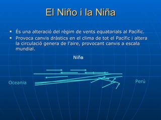 El Niño i la Niña És una alteració del règim de vents equatorials al Pacífic. Provoca canvis dràstics en el clima de tot el Pacífic i altera la circulació genera de l’aire, provocant canvis a escala mundial. Oceania Perú Niño Niña 
