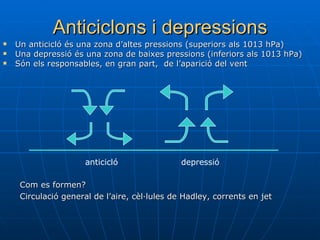 Anticiclons i depressions Un anticicló és una zona d’altes pressions (superiors als 1013 hPa) Una depressió és una zona de baixes pressions (inferiors als 1013 hPa) Són els responsables, en gran part,  de l’aparició del vent anticicló depressió Com es formen? Circulació general de l’aire, cèl·lules de Hadley, corrents en jet 