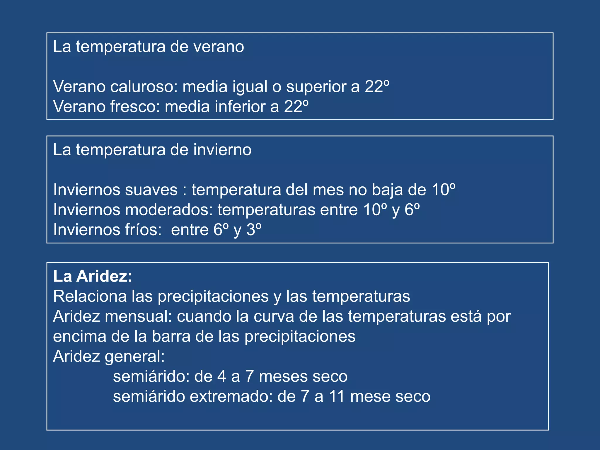 La temperatura de verano

Verano caluroso: media igual o superior a 22º
Verano fresco: media inferior a 22º
La temperatura de invierno
Inviernos suaves : temperatura del mes no baja de 10º
Inviernos moderados: temperaturas entre 10º y 6º
Inviernos fríos: entre 6º y 3º
La Aridez:
Relaciona las precipitaciones y las temperaturas
Aridez mensual: cuando la curva de las temperaturas está por
encima de la barra de las precipitaciones
Aridez general:
semiárido: de 4 a 7 meses seco
semiárido extremado: de 7 a 11 mese seco

 