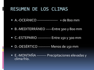 RESUMEN DE LOS CLIMAS 
 A.-OCEÁNICO ----------------- + de 800 mm 
 B.-MEDITERRÁNEO -----Entre 300 y 800 mm 
 C.-ESTEPARIO ----------- Entre 150 y 300 mm 
 D.-DESÉRTICO ---------- Menos de 150 mm 
 E.-MONTAÑA -------- Precipitaciones elevadas y 
clima frío. 
 