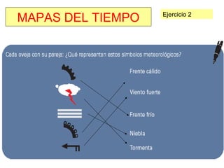 MAPAS DEL TIEMPO Ejercicio 2
 