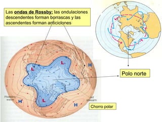 Chorro polar
Las ondas de Rossby: las ondulaciones
descendentes forman borrascas y las
ascendentes forman anticiclones
Polo norte
 
