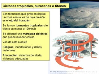 Ciclones tropicales, huracanes o tifones
Son tormentas que giran en espiral.
La zona central es de baja presión:
es el ojo del huracán.
Se llaman tormentas tropicales si el
viento es menor a 120km/h
Se produce una marejada ciclónica
que puede inundar costas.
Van de este a oeste
Peligros: inundaciones y daños
materiales
Prevención: sistemas de alerta,
viviendas adecuadas
 