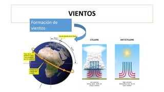 VIENTOS
Formación de
vientos:
 