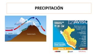 PRECIPITACIÓN
 