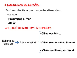 4. LOS CLIMAS DE ESPAÑA.
Factores climáticos que marcan las diferencias:
• Latitud.
• Proximidad al mar.
• Altitud.
4.1. ¿QUÉ CLIMAS HAY EN ESPAÑA?
España se
sitúa en Zona templada
- Clima oceánico.
- Clima mediterráneo interior.
- Clima mediterráneo litoral.
 