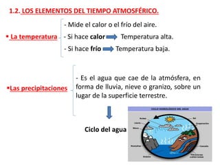  La temperatura
- Mide el calor o el frío del aire.
- Si hace calor Temperatura alta.
- Si hace frío Temperatura baja.
Las precipitaciones
- Es el agua que cae de la atmósfera, en
forma de lluvia, nieve o granizo, sobre un
lugar de la superficie terrestre.
Ciclo del agua
1.2. LOS ELEMENTOS DEL TIEMPO ATMOSFÉRICO.
 