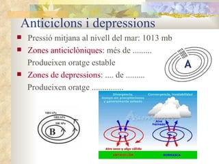 Anticiclons i depressions Pressió mitjana al nivell del mar: 1013 mb Zones anticiclòniques : més de ......... Produeixen oratge estable  Zones de depressions : .... de ......... Produeixen oratge ............... 