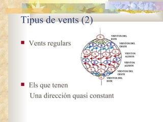 Tipus de vents (2) Vents regulars Els que tenen  Una dirección quasi constant  