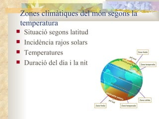 Zones climàtiques del món segons la temperatura Situació segons latitud Incidència rajos solars Temperatures Duració del dia i la nit 