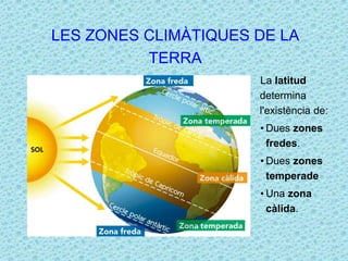 LES ZONES CLIMÀTIQUES DE LA 
TERRA 
La latitud 
determina 
l'existència de: 
• Dues zones 
fredes. 
• Dues zones 
temperade 
• Una zona 
càlida. 
 