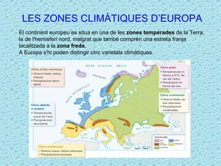 LES ZONES CLIMÀTIQUES D’EUROPA 
El continent europeu es situa en una de les zones temperades de la Terra, 
la de l'hemisferi nord, malgrat que també comprèn una estreta franja 
localitzada a la zona freda. 
A Europa s'hi poden distingir cinc varietats climàtiques. 

