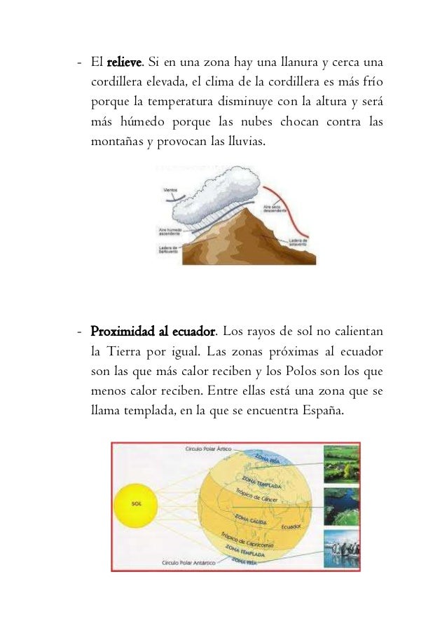 El clima y los factores que influyen.