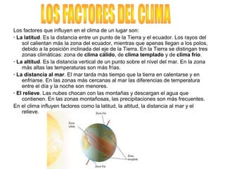Los factores que influyen en el clima de un lugar son:
· La latitud. Es la distancia entre un punto de la Tierra y el ecuador. Los rayos del
sol calientan más la zona del ecuador, mientras que apenas llegan a los polos,
debido a la posición inclinada del eje de la Tierra. En la Tierra se distingan tres
zonas climáticas: zona de clima cálido, de clima templado y de clima frío.
· La altitud. Es la distancia vertical de un punto sobre el nivel del mar. En la zona
más altas las temperaturas son más frías.
· La distancia al mar. El mar tarda más tiempo que la tierra en calentarse y en
enfriarse. En las zonas más cercanas al mar las diferencias de temperatura
entre el día y la noche son menores.
· El relieve. Las nubes chocan con las montañas y descargan el agua que
contienen. En las zonas montañosas, las precipitaciones son más frecuentes.
En el clima influyen factores como la latitud, la altitud, la distancia al mar y el
relieve.
 