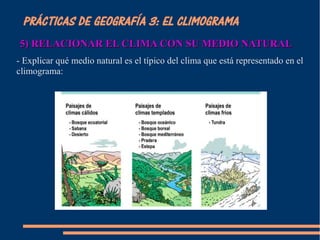PRÁCTICAS DE GEOGRAFÍA 3: EL CLIMOGRAMA 
E 5) RELACIONAR ELL CCLLIIMMAA CCOONN SSUU MMEEDDIIOO NNAATTUURRAALL 
- Explicar qué medio natural es el típico del clima que está representado en el 
climograma: 
 