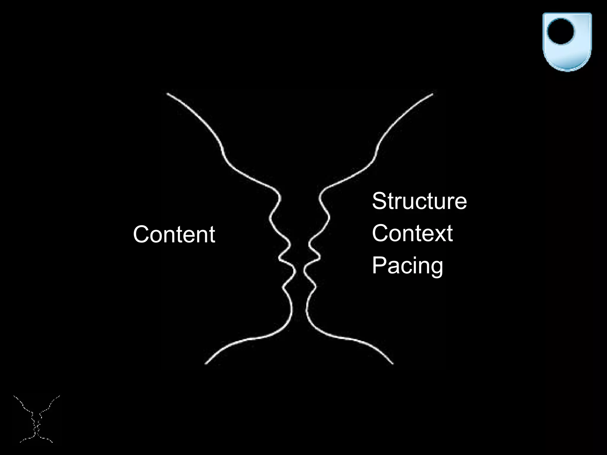 Content Structure Context Pacing 