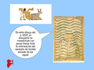 En este dibujo del s. XIII, el dibujante ha transmitido con pocas líneas toda la información del episodio de moisés salvado de las aguas 