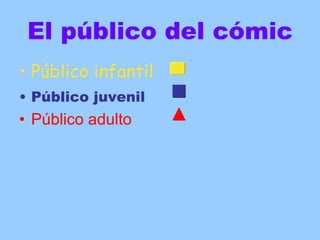El público del cómic Público infantil Público juvenil Público adulto 