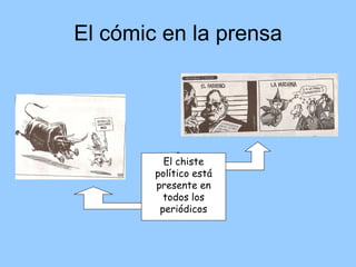 El cómic en la prensa El chiste político está presente en todos los periódicos 