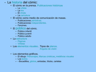 -  La  historia  del cómic: El cómic en la prensa.  Publicaciones históricas La  viñeta La  tira El  chiste La  caricatura El cómic como medio de comunicación de masas. Publicaciones  periódicas. Publicaciones  independientes. Fanzines. El  público  del cómic. Público infantil Público juvenil Público adulto La  estructura Páginas Viñetas Los  elementos visuales  . Tipos de  planos.   Ángulos de visión Los elementos gráficos. El dibujo : Personajes .  Marcas cinéticas ,  metáforas visuales Los  textos - Bocadillos,  globos , entradas, títulos, cartelas 