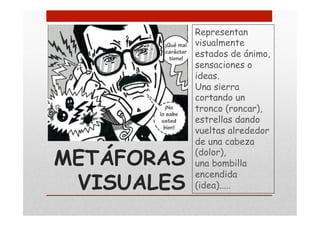 METÁFORAS
VISUALES
Representan
visualmente
estados de ánimo,
sensaciones o
ideas.
Una sierra
cortando un
tronco (roncar),
estrellas dando
vueltas alrededor
de una cabeza
(dolor),
una bombilla
encendida
(idea).....