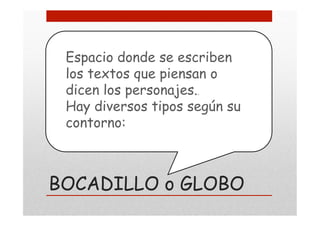 BOCADILLO o GLOBO
Espacio donde se escriben
los textos que piensan o
dicen los personajes..
Hay diversos tipos según su
contorno: