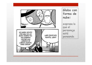 Globo con
forma de
nube:
expresa lo
que el
personaje
está
pensando.