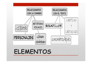 ELEMENTOS