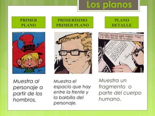 Muestra un
fragmento o
parte del cuerpo
humano.
PLANO
DETALLE
PRIMERÍSIMO
PRIMER PLANO
PRIMER
PLANO
Muestra el
espacio que hay
entre la frente y
la barbilla del
personaje.
Muestra al
personaje a
partir de los
hombros.
Los planos
 