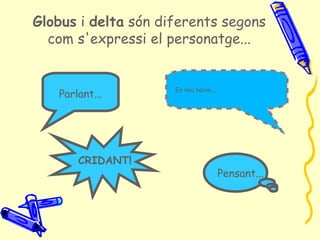 Globus i delta són diferents segons
  com s'expressi el personatge...


                     En veu baixa...
   Parlant...




       CRIDANT!
                                       Pensant...
 