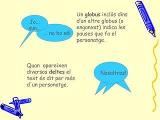Un globus inclòs dins
Jo...                   d’un altre globus (o
mm...                   enganxat) indica les
        ... no ho sé!   pauses que fa el
                        personatge.



Quan apareixen
diversos deltes el               Nosaltres!
text és dit per més
d'un personatge.
 