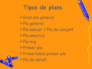 Tipus de plans
 Gran pla general
 Pla general
 Pla sencer / Pla de conjunt
 Pla americà
 Pla mig
 Primer pla
 Primeríssim primer pla
 Pla de detall
 