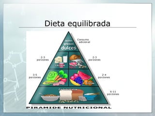 Dieta equilibrada
 