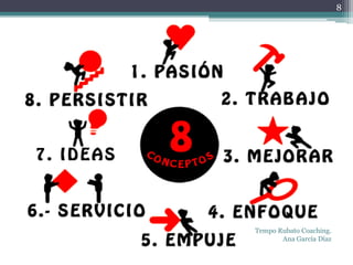 8




Tempo Rubato Coaching.
       Ana García Díaz
 