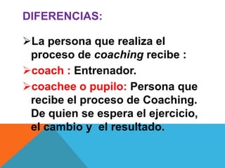 DIFERENCIAS:
La persona que realiza el
proceso de coaching recibe :
coach : Entrenador.
coachee o pupilo: Persona que
recibe el proceso de Coaching.
De quien se espera el ejercicio,
el cambio y el resultado.

 