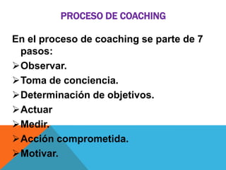 PROCESO DE COACHING

En el proceso de coaching se parte de 7
pasos:
Observar.
Toma de conciencia.
Determinación de objetivos.
Actuar
Medir.
Acción comprometida.
Motivar.

 