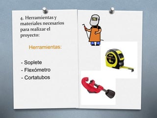 El cobre Septiembre 2014