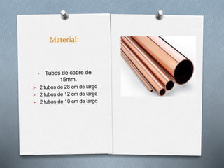 El cobre Septiembre 2014