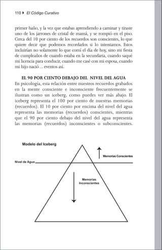 110 } El Código Curativo


primer baño, y la vez que estabas aprendiendo a caminar y tiraste
uno de los jarrones de cristal de mamá, y se rompió en el piso.
Cerca del 10 por ciento de los recuerdos son conscientes, lo que
quiere decir que podemos recordarlos si lo intentamos. Estos
incluirían no solamente lo que comí el día de hoy, sino mi fiesta
de cumpleaños de cuando estaba en la secundaria, cuando saqué
mi licencia para conducir, cuando me casé con mi esposa, cuando
mi hijo nació ... eventos así.

    EL 90 POR CIENTO DEBAJO DEL NIVEL DEL AGUA
En psicología, esta relación entre nuestros recuerdos grabados
en la mente consciente e inconsciente frecuentemente se
ilustran como un iceberg, como puedes ver más abajo. El
iceberg representa el 100 por ciento de nuestras memorias
(recuerdos). El 10 por ciento por encima del nivel del agua
representa las memorias (recuerdos) conscientes, mientras
que el 90 por ciento debajo del nivel del agua representa
las memorias (recuerdos) inconscientes o subconscientes.



    Modelo del Iceberg


                                                   Memorias Conscientes
Nivel de Agua




                                     Memorias
                                   Inconscientes
 