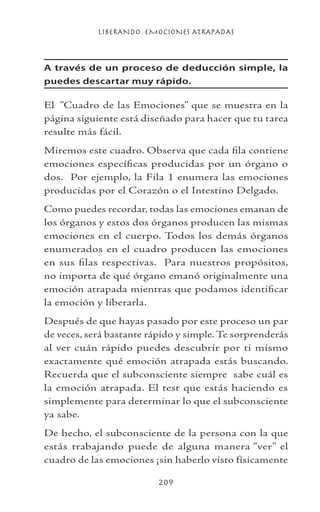 LIBERANDO EMOCIONES ATRAPADAS
209
A través de un proceso de deducción simple, la
puedes descartar muy rápido.
El “Cuadro de las Emociones” que se muestra en la
página siguiente está diseñado para hacer que tu tarea
resulte más fácil.
Miremos este cuadro. Observa que cada fila contiene
emociones específicas producidas por un órgano o
dos. Por ejemplo, la Fila 1 enumera las emociones
producidas por el Corazón o el Intestino Delgado.
Como puedes recordar, todas las emociones emanan de
los órganos y estos dos órganos producen las mismas
emociones en el cuerpo. Todos los demás órganos
enumerados en el cuadro producen las emociones
en sus filas respectivas. Para nuestros propósitos,
no importa de qué órgano emanó originalmente una
emoción atrapada mientras que podamos identificar
la emoción y liberarla.
Después de que hayas pasado por este proceso un par
de veces, será bastante rápido y simple. Te sorprenderás
al ver cuán rápido puedes descubrir por ti mismo
exactamente qué emoción atrapada estás buscando.
Recuerda que el subconsciente siempre sabe cuál es
la emoción atrapada. El test que estás haciendo es
simplemente para determinar lo que el subconsciente
ya sabe.
De hecho, el subconsciente de la persona con la que
estás trabajando puede de alguna manera “ver” el
cuadro de las emociones ¡sin haberlo visto físicamente
 