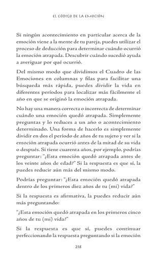 EL CÓDIGO DE LA EMOCIÓN
218
Si ningún acontecimiento en particular acerca de la
emoción viene a la mente de tu pareja, puedes utilizar el
proceso de deducción para determinar cuándo ocurrió
la emoción atrapada. Descubrir cuándo sucedió ayuda
a averiguar por qué ocurrió.
Del mismo modo que dividimos el Cuadro de las
Emociones en columnas y filas para facilitar una
búsqueda más rápida, puedes dividir la vida en
diferentes períodos para localizar más fácilmente el
año en que se originó la emoción atrapada.
No hay una manera correcta o incorrecta de determinar
cuándo una emoción quedó atrapada. Simplemente
preguntas y lo reduces a un año o acontecimiento
determinado. Una forma de hacerlo es simplemente
dividir en dos el período de años de tu sujeto y ver si la
emoción atrapada ocurrió antes de la mitad de su vida
o después. Si tiene cuarenta años, por ejemplo, podrías
preguntar: “¿Esta emoción quedó atrapada antes de
los veinte años de edad?” Si la respuesta es que sí, la
puedes reducir aún más del mismo modo.
Podrías preguntar: “¿Esta emoción quedó atrapada
dentro de los primeros diez años de tu (mi) vida?”
Si la respuesta es afirmativa, la puedes reducir aún
más preguntando:
“¿Esta emoción quedó atrapada en los primeros cinco
años de tu (mi) vida?”
Si la respuesta es que sí, puedes continuar
perfeccionando la respuesta preguntando si la emoción
 