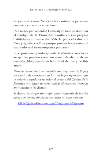 LIBERANDO EMOCIONES ATRAPADAS
239
cargas una a una. Verás vidas cambiar, a personas
curarse y corazones conectarse.
¡No te des por vencido! Toma algún tiempo dominar
el Código de la Emoción. Confía en tus propias
habilidades de sanación. Vale la pena el esfuerzo.
Cree y agradece a Dios porque puedes hacer esto, y el
resultado será tu recompensa por creer.
En el próximo capítulo aprenderás cómo las emociones
atrapadas pueden crear un muro alrededor de tu
corazón, bloqueando tu habilidad de dar y recibir
amor.
Para tu comodidad, he incluido un diagrama de flujo y
un cuadro de emociones en las dos hojas siguientes, que
te deberían ayudar a recordar el proceso del Código de la
Emoción y a hacer tu tarea más fácil mientras trabajas
en ti mismo y los demás.
Si deseas descargar una copia para imprimir de las dos
hojas siguientes, simplemente visita mi sitio web en:
ElCodigodelaEmocion.com/diagramadeflujo.htm
 