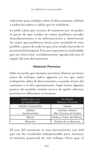 EL CÓDIGO DE LA EMOCIÓN
322
suficiente para trabajar sobre él directamente, debido
a todos los tubos y cables que lo rodeaban.
Le pedí a Jean que actuara de sustituta por mi padre.
A pesar de que estaba en coma, pudimos acceder
inmediatamente a su subconsciente y determinar
las cosas que podíamos hacer para ayudarlo lo más
posible, a parte de todo lo que ya le estaba haciendo el
personal del hospital. Fue una experiencia inolvidable
que me hizo estar verdaderamente agradecido por el
regalo del test del sustituto.
Obtener Permiso
Sólo recuerda que siempre necesitas obtener permiso
antes de trabajar sobre alguien, ya sea que estés
trabajando sobre él directamente o usando el test del
sustituto o el del representante. Aquí tienes algunas
pautas de sentido común acerca de quién obtener
permiso en diferentes escenarios.
Sujeto que va a
ser Examinado
De Quién
Obtener Permiso
Adulto Consciente Sujeto
Adulto
Inconsciente
Familiar Adulto
Más Cercano al Sujeto
Menor Padre o Tutor del Menor
Mascota Dueño de la Mascota
El test del sustituto es una herramienta tan útil
que me ha resultado indispensable para alcanzar
el máximo potencial de este trabajo. Hace que, el
 