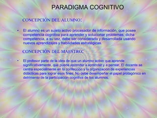 PARADIGMA COGNITIVO El alumno es un sujeto activo procesador de información, que posee competencia cognitiva para aprender y solucionar problemas; dicha competencia, a su vez, debe ser considerada y desarrollada usando nuevos aprendizajes y habilidades estratégicas.  CONCEPCIÓN DEL ALUMNO : CONCEPCIÓN DEL MAESTRO : El profesor parte de la idea de que un alumno activo que aprende significativamente, que puede aprender a aprender y a pensar. El docente se centra especialmente en la confección y la organización de experiencias didácticas para lograr esos fines. No debe desempeñar el papel protagónico en detrimento de la participación cognitiva de los alumnos.  