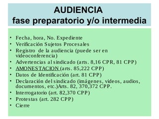 AUDIENCIA
fase preparatorio y/o intermedia
• Fecha, hora, No. Expediente
• Verificación Sujetos Procesales
• Registro de la audiencia (puede ser en
videoconferencia)
• Advertencias al sindicado (arts. 8,16 CPR, 81 CPP)
• AMONESTACION (arts. 85,222 CPP)
• Datos de Identificación (art. 81 CPP)
• Declaración del sindicado (imágenes, videos, audios,
documentos, etc.)Arts. 82, 370,372 CPP.
• Interrogatorio (art. 82,370 CPP)
• Protestas (art. 282 CPP)
• Cierre
 