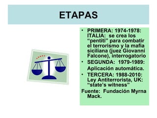 ETAPAS
• PRIMERA: 1974-1978:
ITALIA: se crea los
“pentiti” para combatir
el terrorismo y la mafia
siciliana (juez Giovanni
Falcone), interrogatorio
• SEGUNDA: 1979-1989:
Aplicación automática.
• TERCERA: 1988-2010:
Ley Antiterrorista, UK:
“state’s witness”
Fuente: Fundación Myrna
Mack.
 