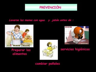 PREVENCIÒN Lavarse las manos con agua y jabón antes de : Preparar los alimentos servicios higiénicos cambiar pañales