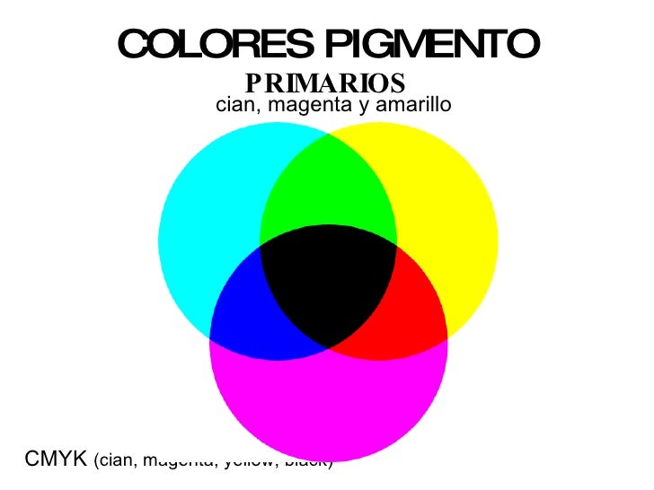 Resultado de imagen para color pigmento